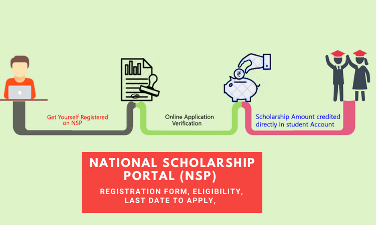 www Scholarship National Portal