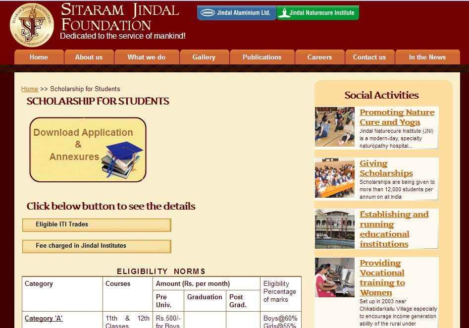Sitaram Jindal Foundation Scholarship