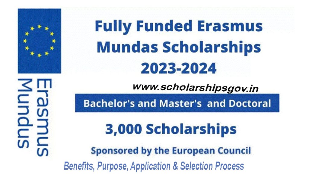 Erasmus Scholarship, Eligibility, Benefits, Objective, Documents Required, Application & Selection Process...Get Complete Details.