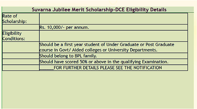 Suvarna Jubilee Scholarship 2024